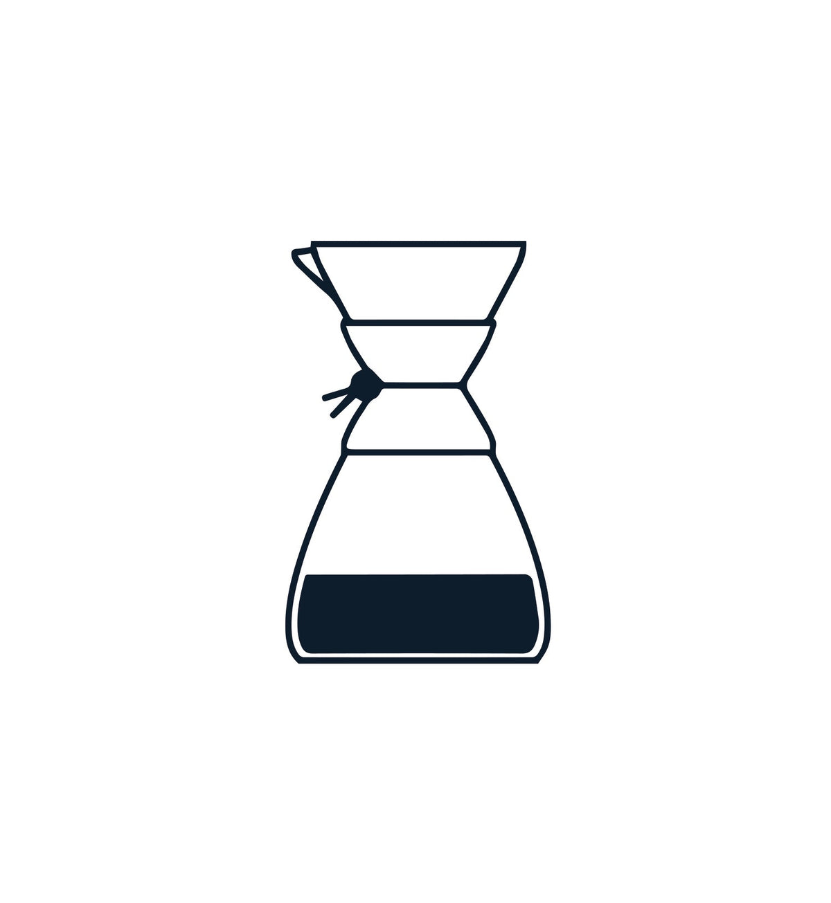 Chemex